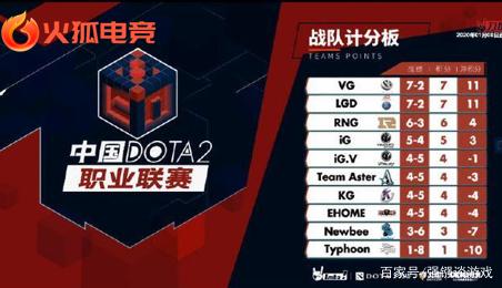 安切洛蒂来 安切洛蒂来