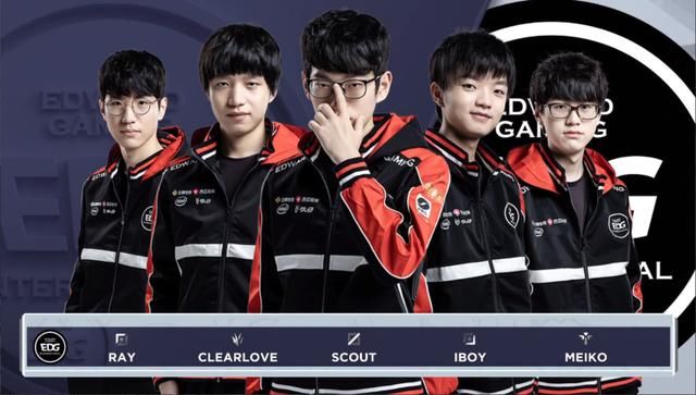 品牌与子系 品牌与子系