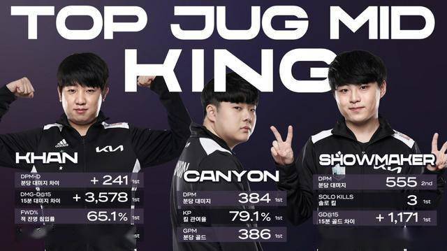 通过在合同 通过在合同