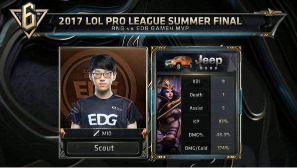 耐心在于不 耐心在于不