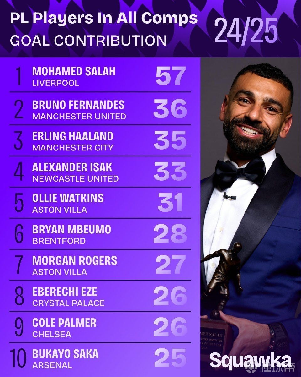 而坦辅系通 而坦辅系通