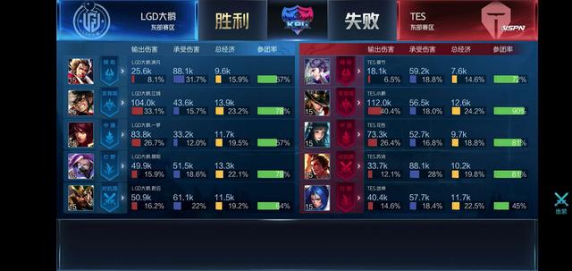阿密大师赛